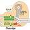 🎯🎯🎯Ứng dụng kỹ thuật chỉnh sửa gen CRISPR/Cas9: Tiềm năng và thách thức trong y học và công nghệ sinh học